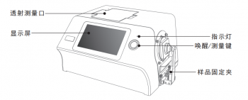色彩霧度儀外部結構及配件使用說明